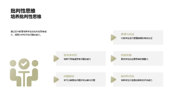 艺术融合创新教育