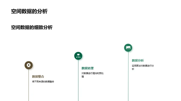 地理信息系统全解析