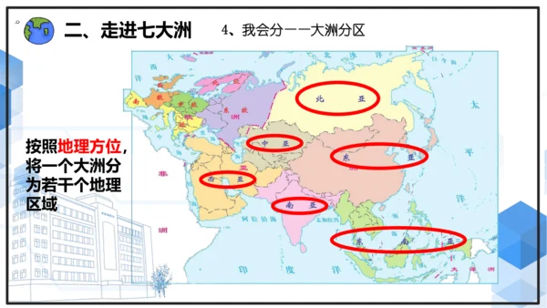 初中历史与社会 人文地理上册 2.1 大洲和大洋 课件（31张PPT）