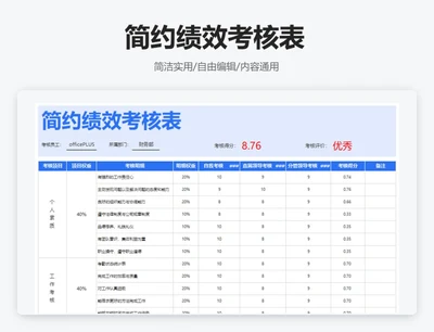 简约蓝色绩效考核表