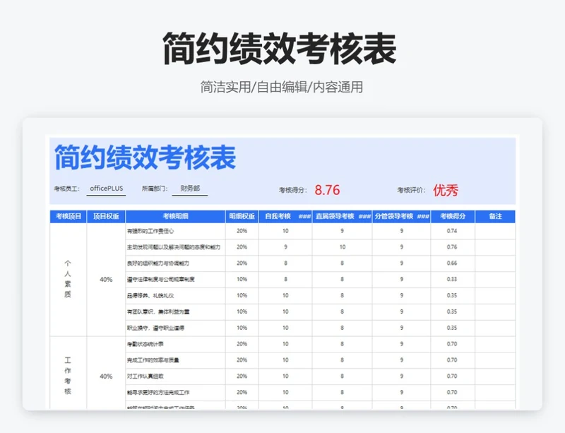 简约蓝色绩效考核表