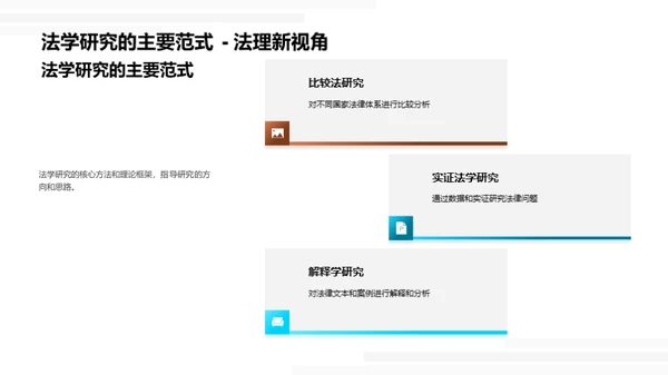 法学研究视野