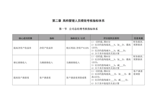 公司高级管理人员绩效考评全新体系概述.docx