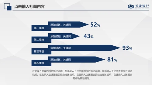 兴业银行简洁PPT模板金融理财