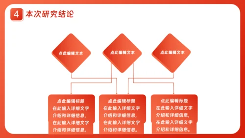 本科大学毕业论文答辩通用PPT模板