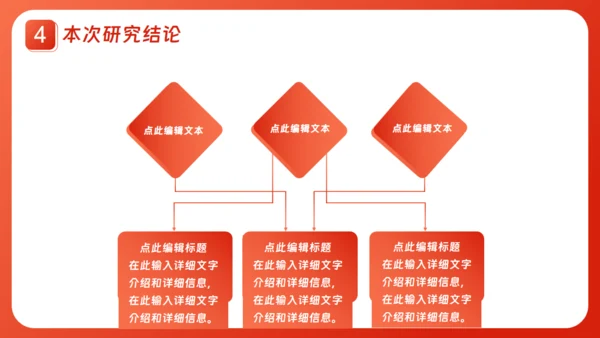 本科大学毕业论文答辩通用PPT模板