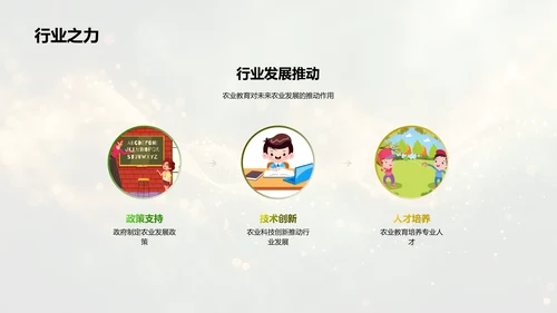 农业科学职业规划PPT模板