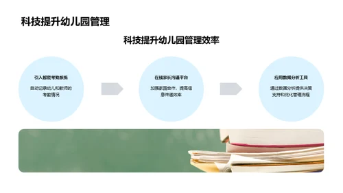 幼儿园科学管理新观念