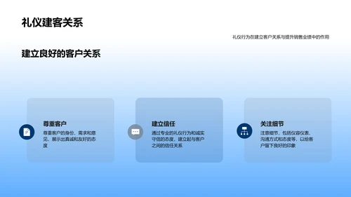 销售业绩提升讲座PPT模板