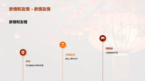 揭秘春节文化魅力