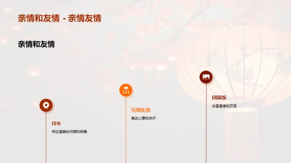 揭秘春节文化魅力