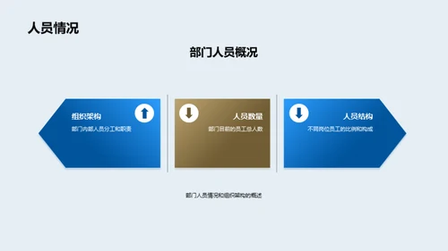 明日科技之路