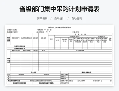 省级部门集中采购计划申请表