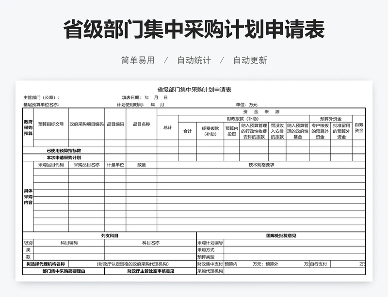 省级部门集中采购计划申请表