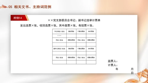 党支部委员会建设相关知识党建学习PPT课件