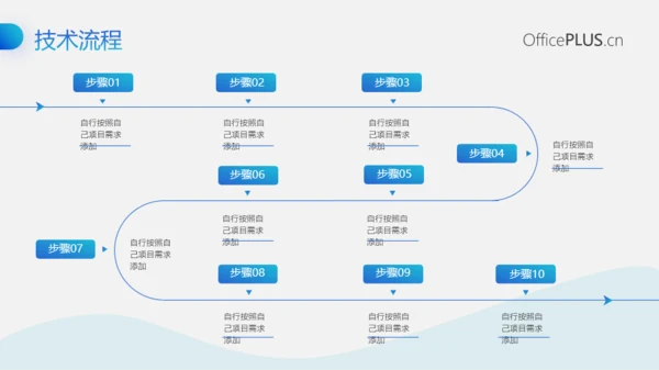 蓝色竞赛风创新创业路演PPT模板