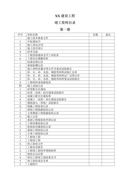 土建工程竣工资料样本.docx