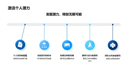 共创辉煌 塑造未来