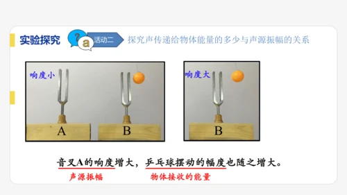 【大单元教学】2.3精品课件：声的利用（40页，内嵌多个视频）