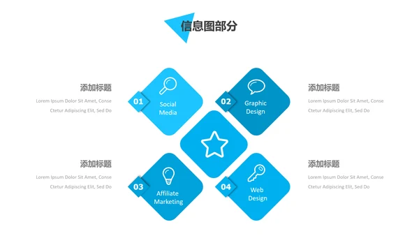 蓝色创意三角形版式公司简介商务PPT模板