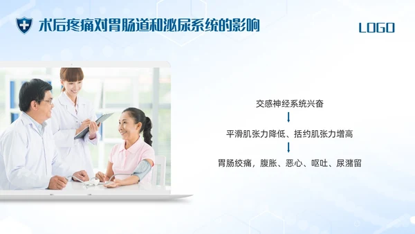 蓝色简约术后疼痛的护理PPT模板宣传PPT动态PPT
