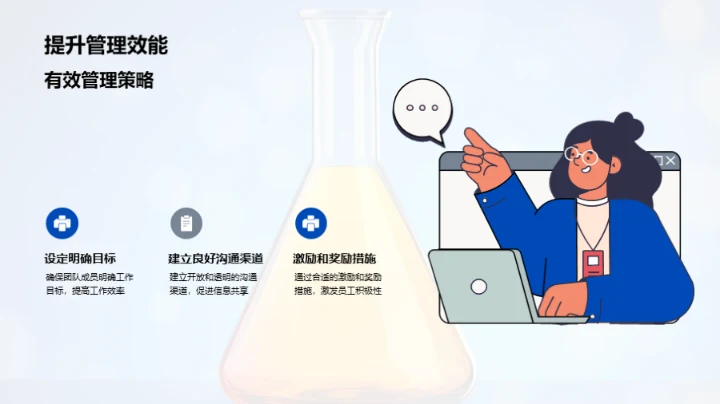 化学行业前沿视角