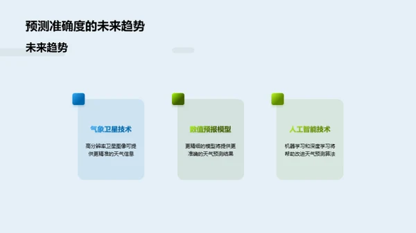 立春气候与农业