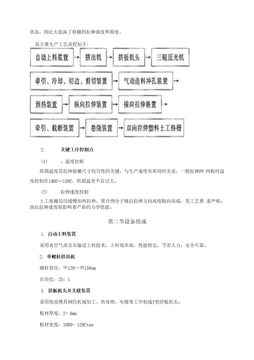 建设年生产二百万平方米塑料土工格栅生产线项目立项申报建议书