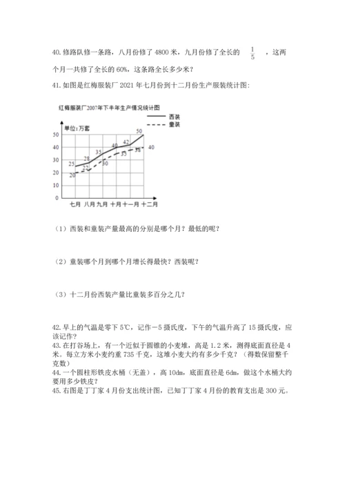 六年级小升初数学解决问题50道附完整答案（夺冠）.docx