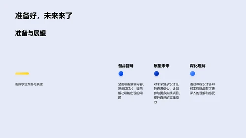 课程设计答辩报告PPT模板