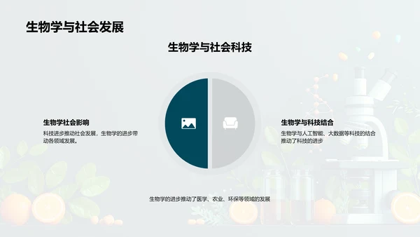 理解生物学PPT模板