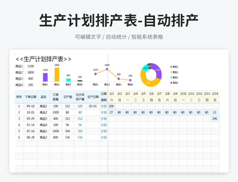 生产计划排产表-自动排产