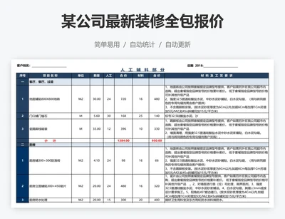某公司最新装修全包报价