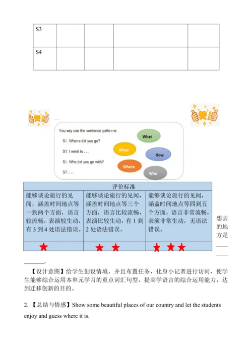 Module 6Unit1 I went there last year.课时教学设计