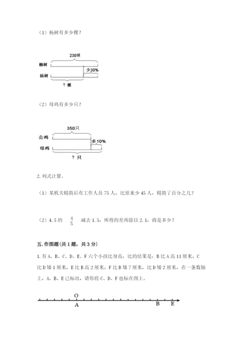 治多县六年级下册数学期末测试卷（易错题）.docx