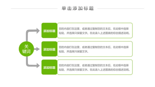 绿色清新新农村建设乡村旅游介绍PPT模板
