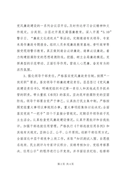 市规划局《廉政准则》学习体会.docx