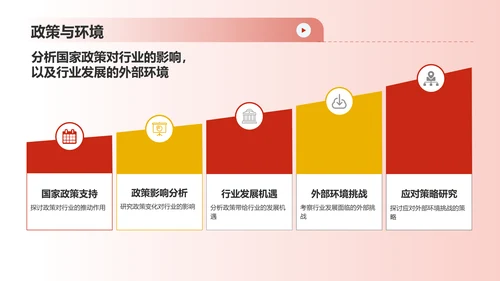 红色喜庆风热烈欢迎各级领导莅临指导工作PPT模板