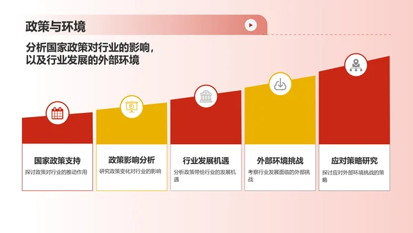 红色喜庆风热烈欢迎各级领导莅临指导工作PPT模板
