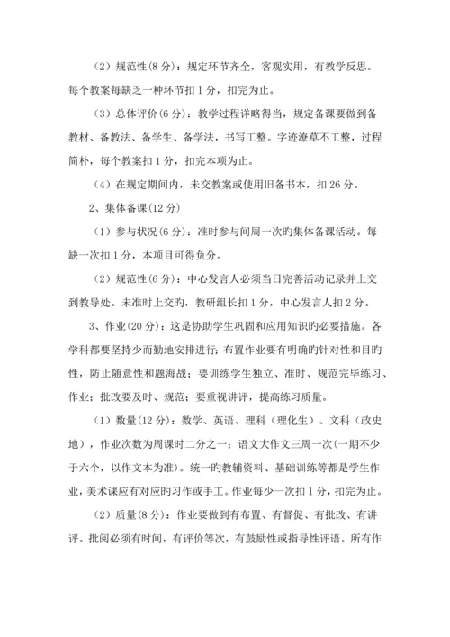 中学教学常规精细化管理实施方案.docx