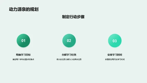 初中新征程 明确学习目标