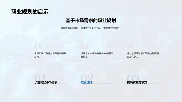 大学生消费行为答辩
