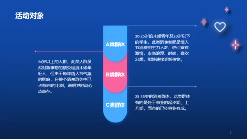 蓝色线性插画丘比特情人节市场营销PPT