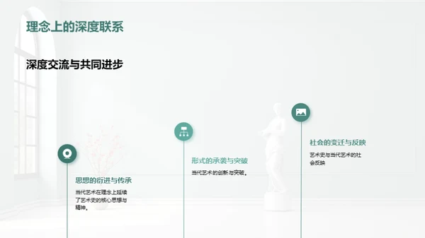 艺术历史与当代对话