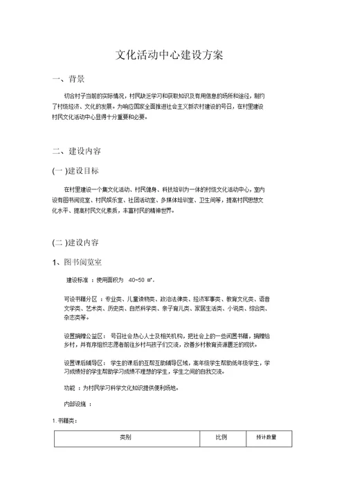 文化活动中心建设方案