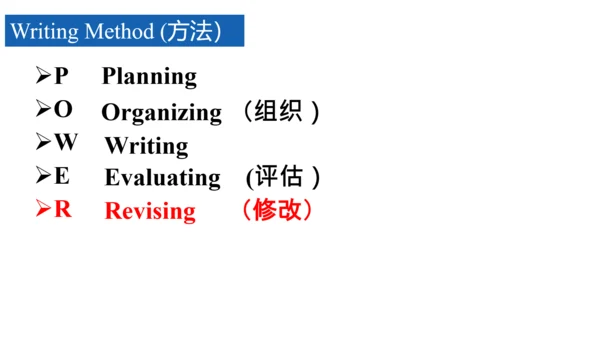 Unit 2 Writing-教学课件（修改版）