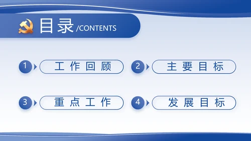 蓝色大气党支部党建述职报告动态PPT
