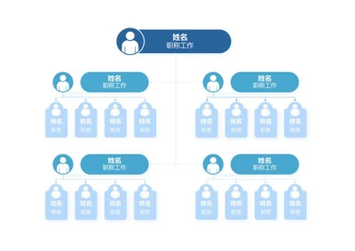 组织架构-蓝色简约向下分类箭头word模板