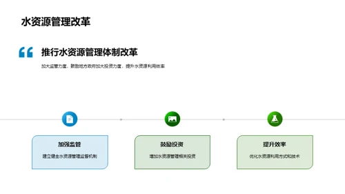 水资源：保护与可持续发展