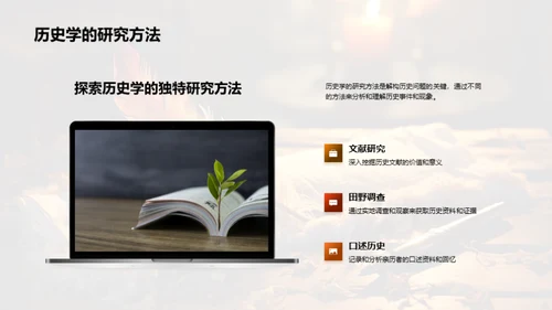 历史学研究全解析